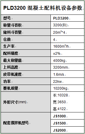 PLD3200混凝土配料機設(shè)備參數(shù)